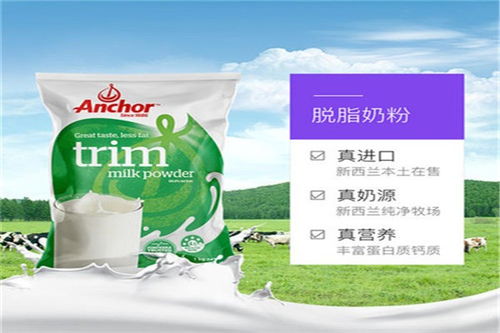 威盟供應(yīng)鏈 韓國餅干進(jìn)口報關(guān)代理具體操作流程與軟件支持